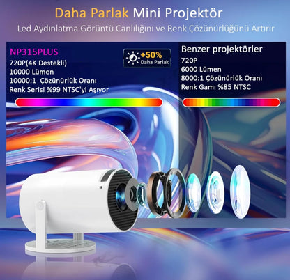 Mini Projektör